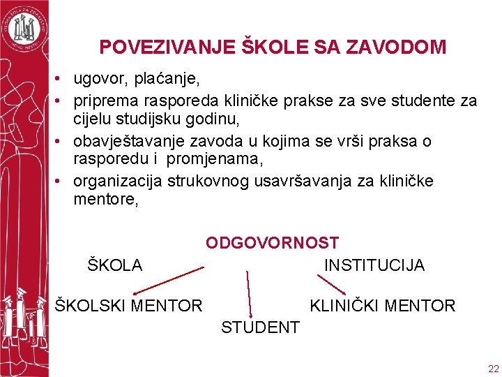 POVEZIVANJE ŠKOLE SA ZAVODOM • ugovor, plaćanje, • priprema rasporeda kliničke prakse za sve