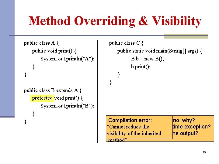 Method Overriding & Visibility public class A { public void print() { System. out.