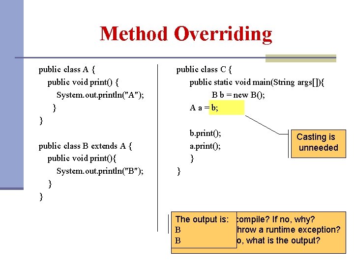 Method Overriding public class A { public void print() { System. out. println("A"); }