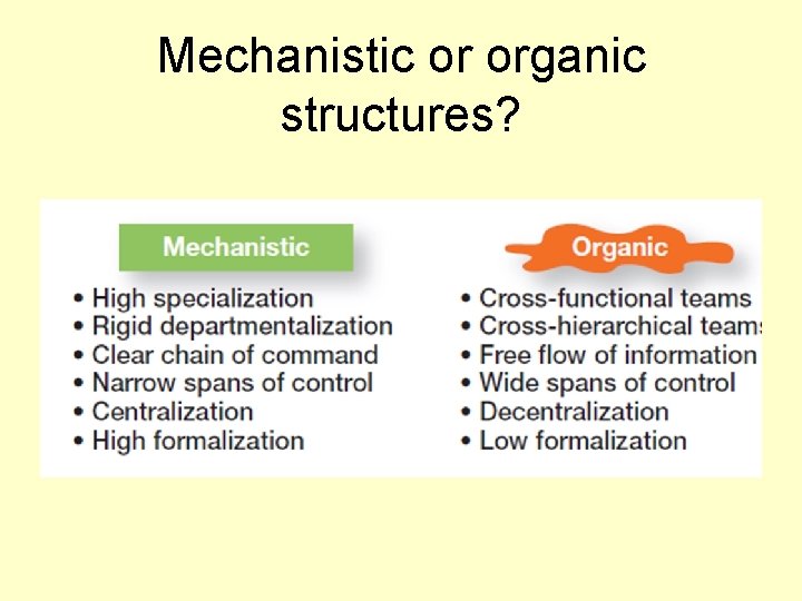 Mechanistic or organic structures? 
