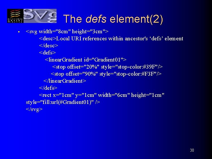 The defs element(2) § <svg width="8 cm" height="3 cm"> <desc>Local URI references within ancestor's