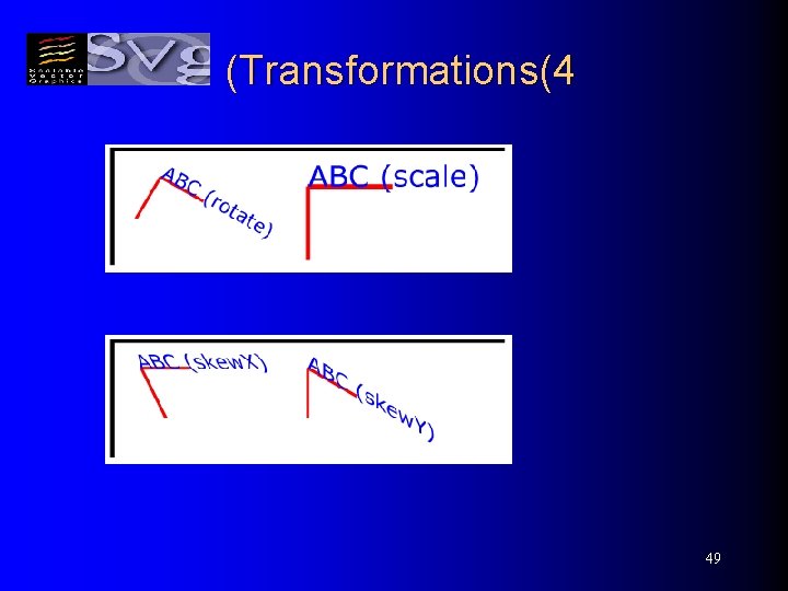 (Transformations(4 49 