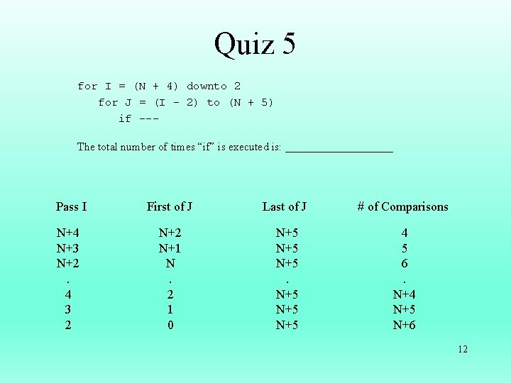 Quiz 5 for I = (N + 4) downto 2 for J = (I