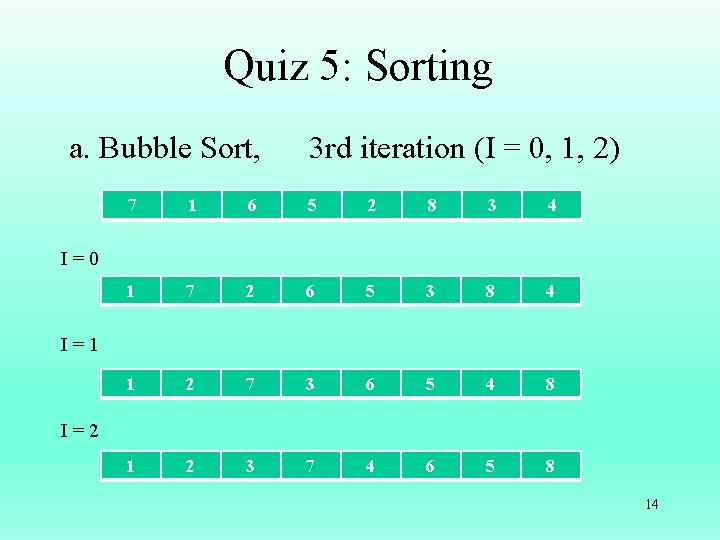 Quiz 5: Sorting a. Bubble Sort, 3 rd iteration (I = 0, 1, 2)