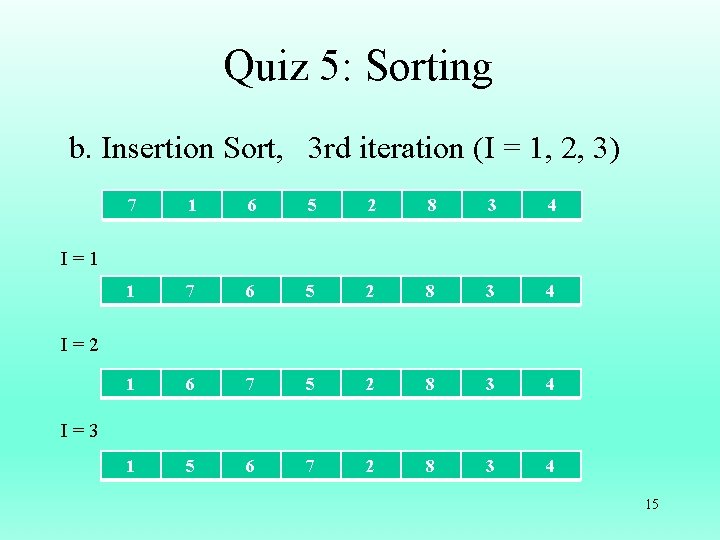 Quiz 5: Sorting b. Insertion Sort, 3 rd iteration (I = 1, 2, 3)
