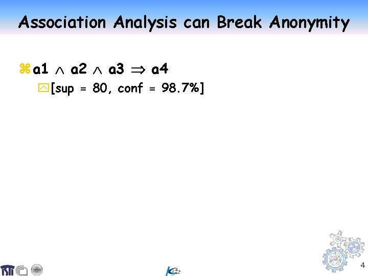 Association Analysis can Break Anonymity z a 1 a 2 a 3 a 4