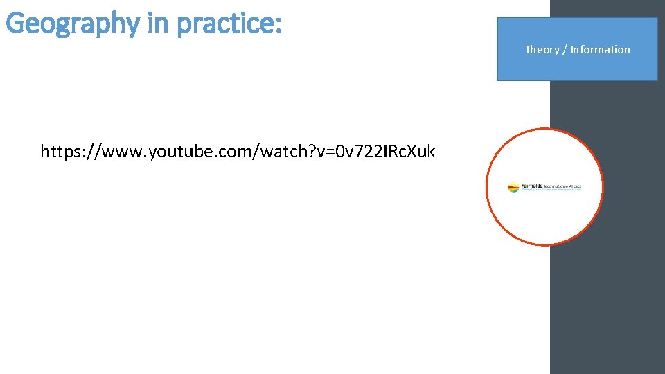 Geography in practice: Theory / Information https: //www. youtube. com/watch? v=0 v 722 IRc.