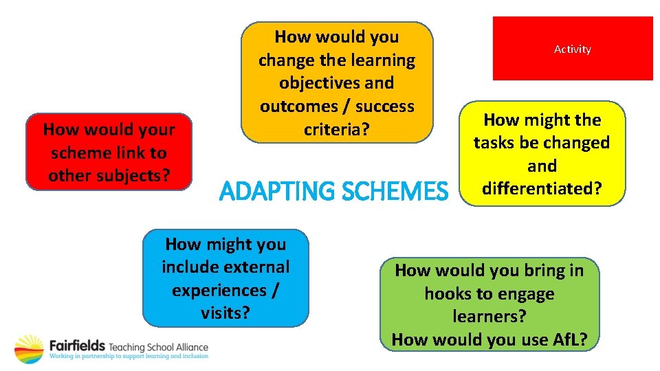 How would your scheme link to other subjects? How would you change the learning