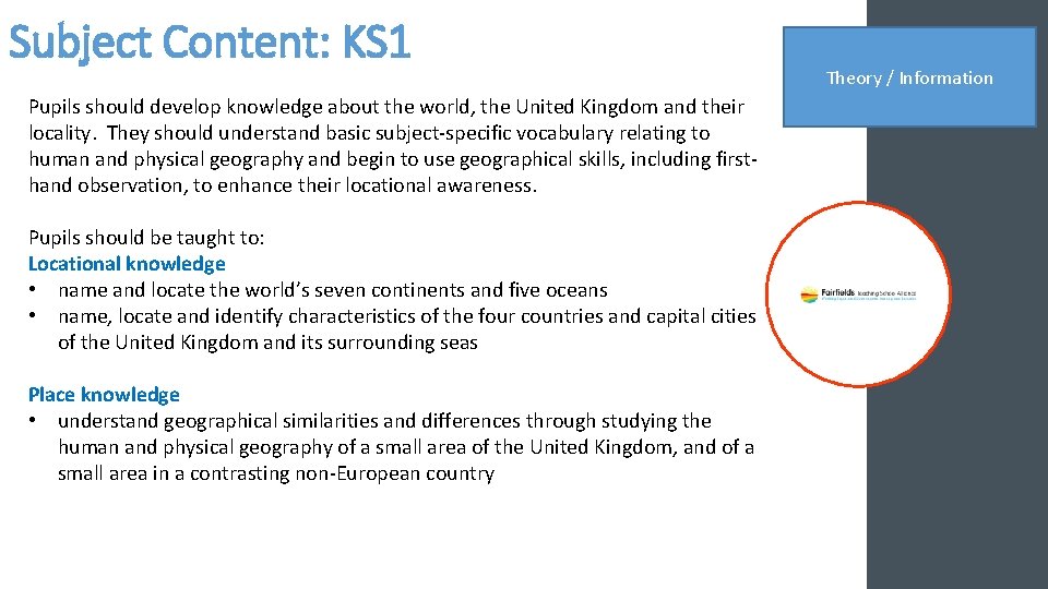 Subject Content: KS 1 Pupils should develop knowledge about the world, the United Kingdom