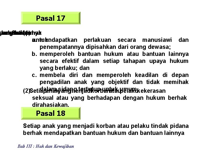 Pasal 17 rampas yang kebebasannya anak Setiap berhak (1) a. untuk: mendapatkan perlakuan secara