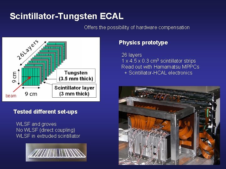 Scintillator-Tungsten ECAL Offers the possibility of hardware compensation Physics prototype 26 layers 1 x