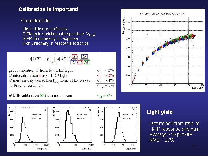 Calibration is important! Corrections for Light yield non-uniformity Si. PM gain variations (temperature, Vbias)