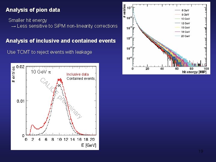 Analysis of pion data Smaller hit energy → Less sensitive to Si. PM non-linearity