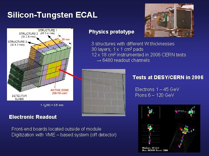 Silicon-Tungsten ECAL Physics prototype 3 structures with different W thicknesses 30 layers; 1 x