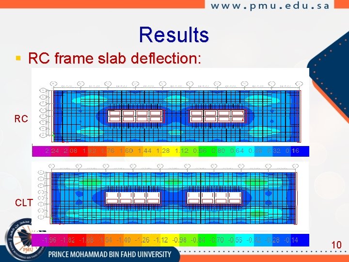 Results § RC frame slab deflection: RC CLT 10 