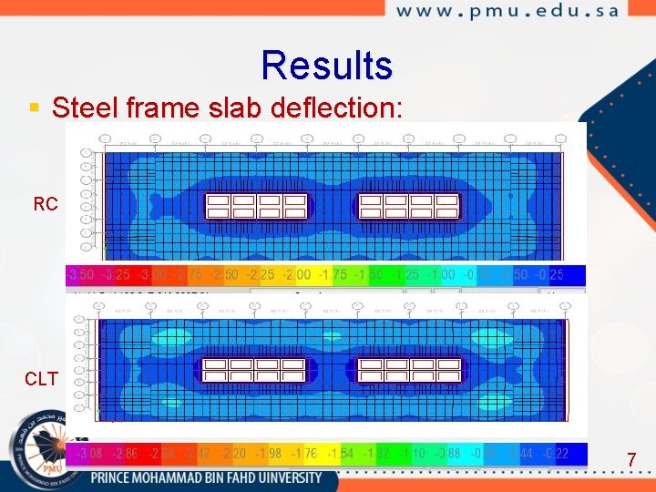 Results § Steel frame slab deflection: RC CLT 7 