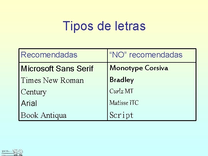 Tipos de letras Recomendadas “NO” recomendadas Microsoft Sans Serif Times New Roman Century Arial