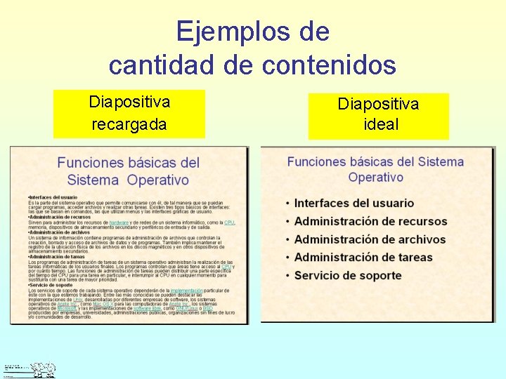 Ejemplos de cantidad de contenidos Diapositiva recargada Diapositiva ideal 