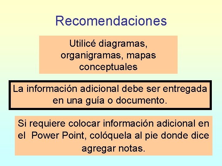 Recomendaciones Utilicé diagramas, organigramas, mapas conceptuales La información adicional debe ser entregada en una