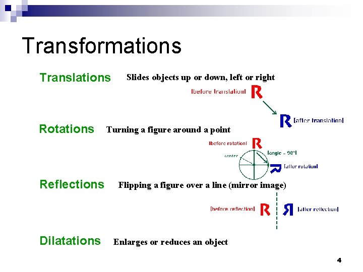 Transformations Translations Rotations Reflections Dilatations Slides objects up or down, left or right Turning