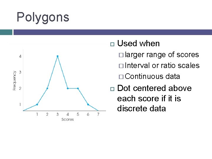 Polygons Used when � larger range of scores � Interval or ratio scales �