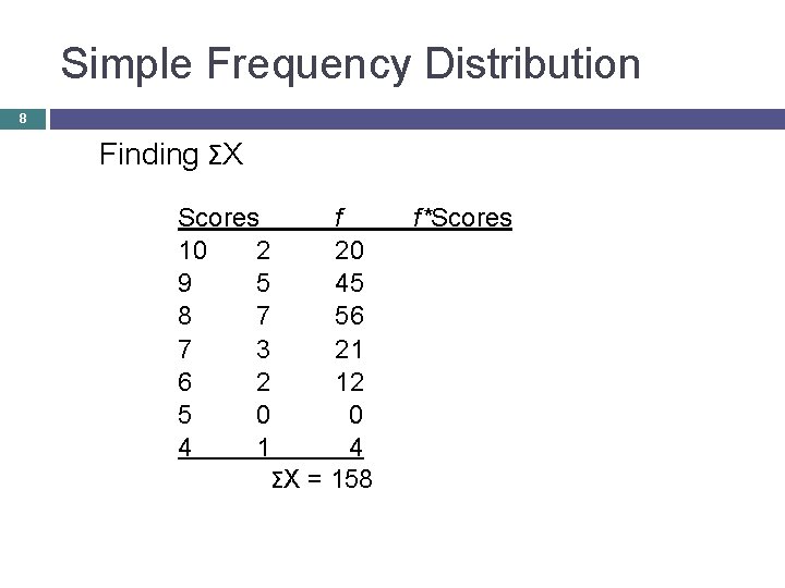 Simple Frequency Distribution 8 Finding ΣX Scores f 10 2 20 9 5 45