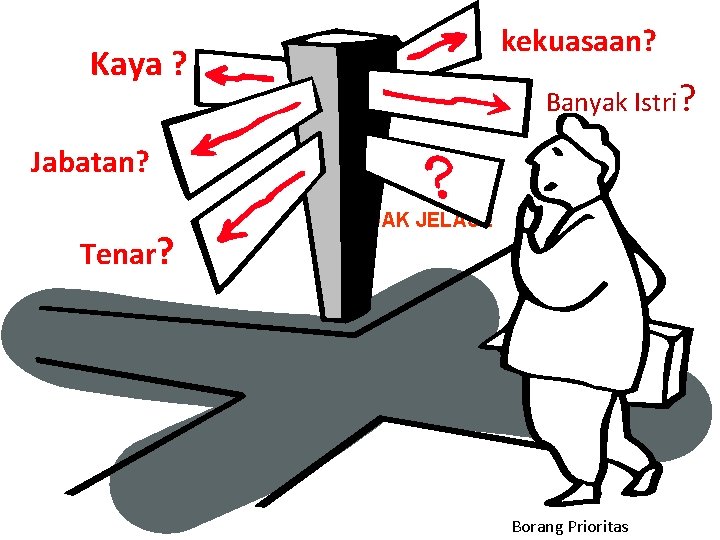 kekuasaan? Kaya ? Banyak Istri? Jabatan? Tenar? DAK JELAS!! Borang Prioritas 