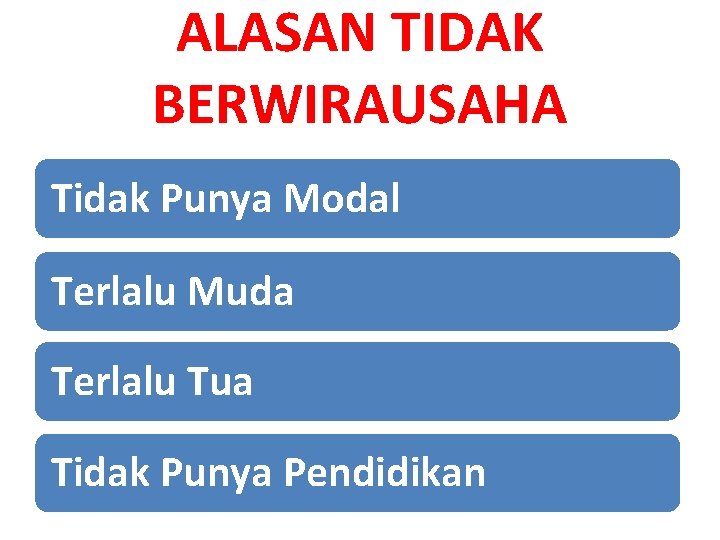 ALASAN TIDAK BERWIRAUSAHA Tidak Punya Modal Terlalu Muda Terlalu Tua Tidak Punya Pendidikan 