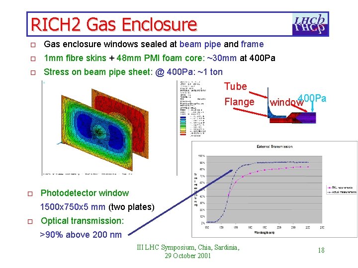 RICH 2 Gas Enclosure o Gas enclosure windows sealed at beam pipe and frame