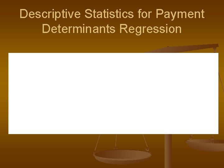 Descriptive Statistics for Payment Determinants Regression 