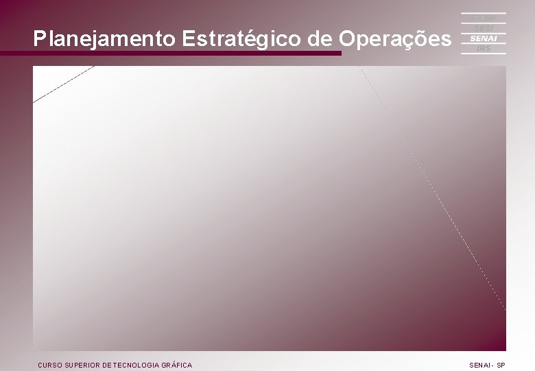 Planejamento Estratégico de Operações CURSO SUPERIOR DE TECNOLOGIA GRÁFICA SENAI - SP 