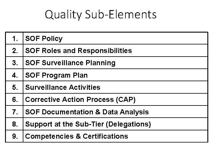 Quality Sub-Elements 1. SOF Policy 2. SOF Roles and Responsibilities 3. SOF Surveillance Planning