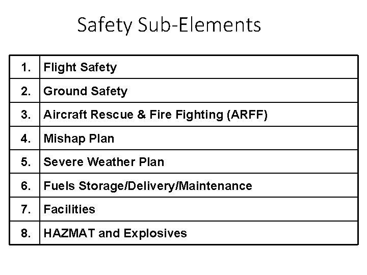 Safety Sub-Elements 1. Flight Safety 2. Ground Safety 3. Aircraft Rescue & Fire Fighting