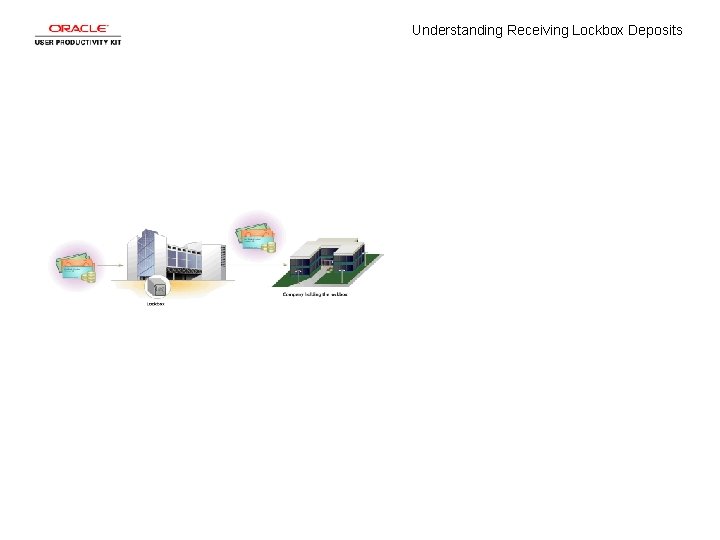 Understanding Receiving Lockbox Deposits 