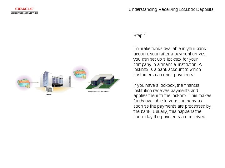 Understanding Receiving Lockbox Deposits Step 1 To make funds available in your bank account