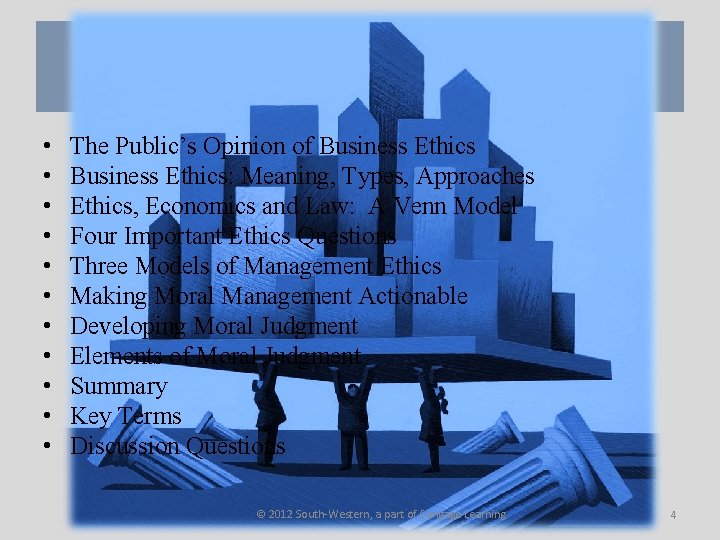 Chapter Outline • • • The Public’s Opinion of Business Ethics: Meaning, Types, Approaches