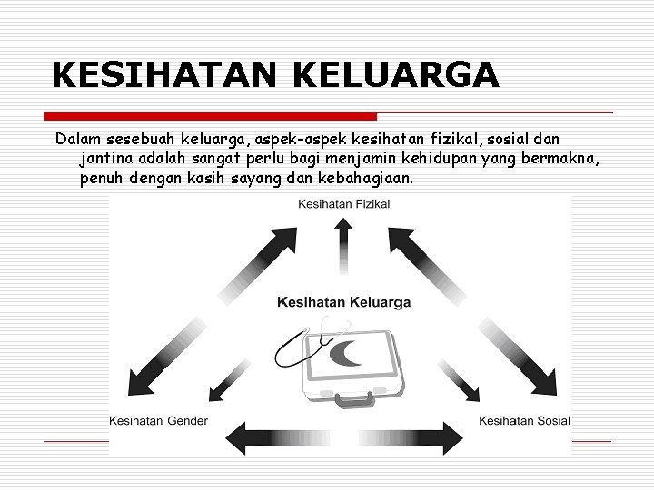 KESIHATAN KELUARGA Dalam sesebuah keluarga, aspek-aspek kesihatan fizikal, sosial dan jantina adalah sangat perlu