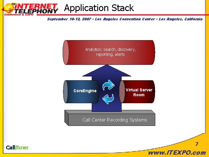 Application Stack September 10 -12, 2007 • Los Angeles Convention Center • Los Angeles,