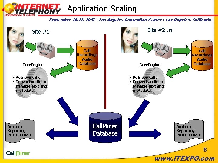 Application Scaling September 10 -12, 2007 • Los Angeles Convention Center • Los Angeles,