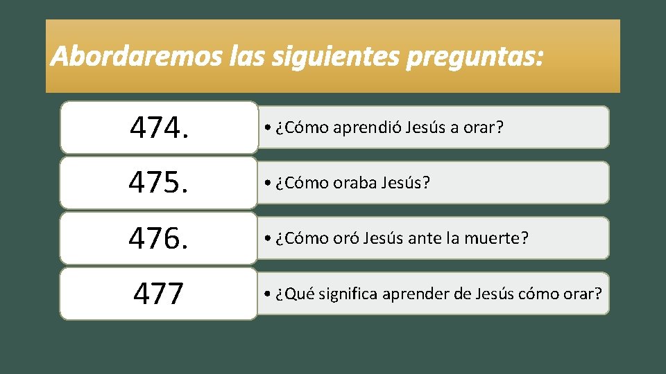 Abordaremos las siguientes preguntas: 474. • ¿Cómo aprendió Jesús a orar? 475. • ¿Cómo