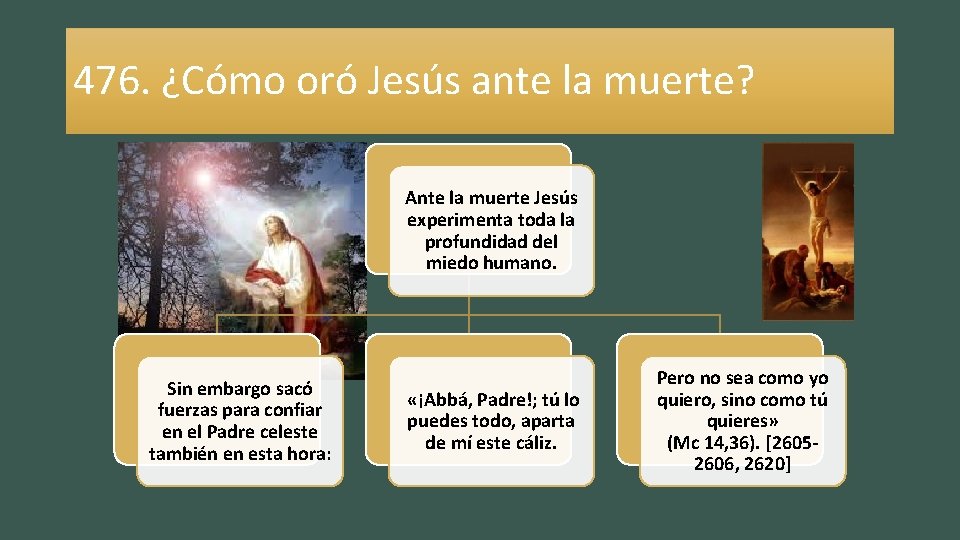 476. ¿Cómo oró Jesús ante la muerte? Ante la muerte Jesús experimenta toda la