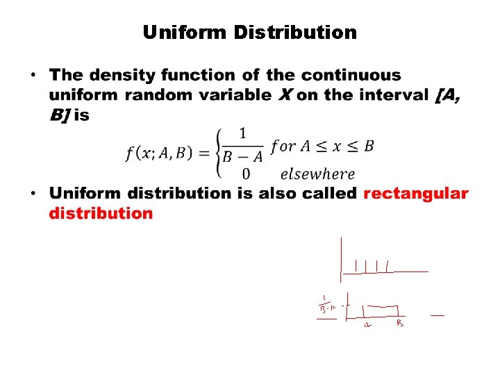 Uniform Distribution • 