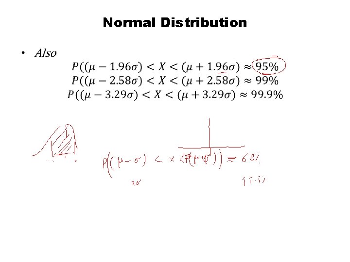 Normal Distribution • 