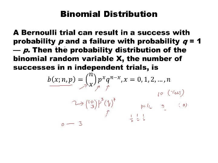 Binomial Distribution • 