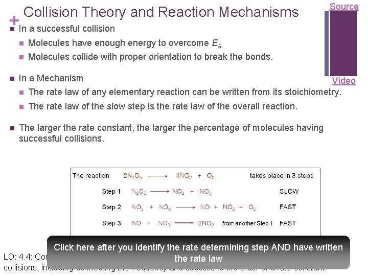 Collision Theory and Reaction Mechanisms +In a successful collision Source Molecules have enough energy