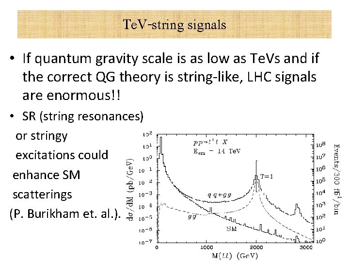 Te. V-string signals • If quantum gravity scale is as low as Te. Vs