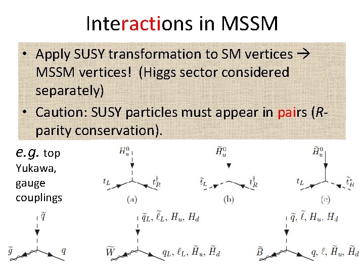 Interactions in MSSM • Apply SUSY transformation to SM vertices MSSM vertices! (Higgs sector