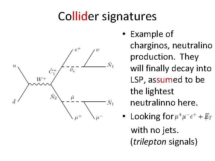 Collider signatures • Example of charginos, neutralino production. They will finally decay into LSP,