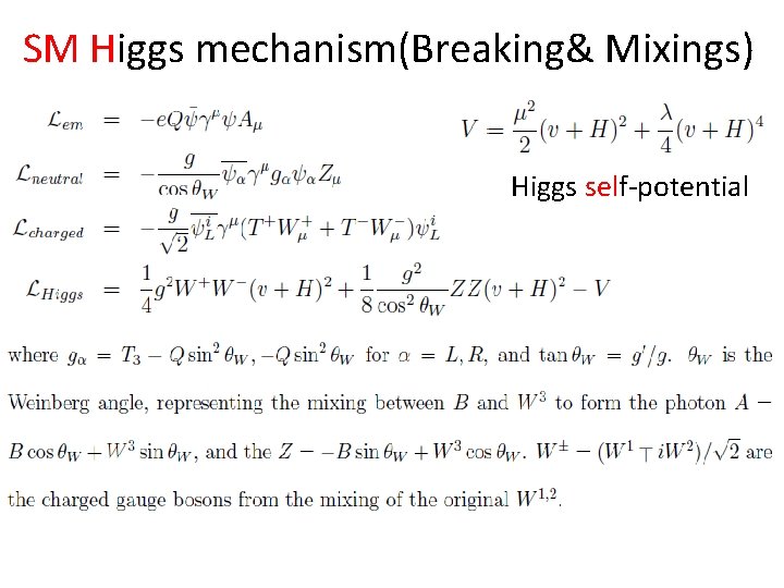 SM Higgs mechanism(Breaking& Mixings) Higgs self-potential 
