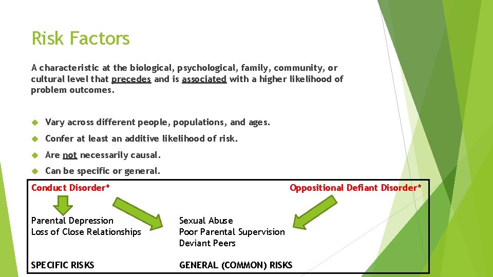 Risk Factors A characteristic at the biological, psychological, family, community, or cultural level that
